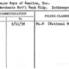 Newspaper Boys of America, Inc.