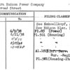 Niagara Hudson Power Company