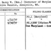Nice, Harry W. (Hon.) (Governor of Maryland)