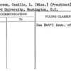 Nickerson, Camille, L. (Miss.) (President)