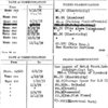 Nickerson, Charles W.