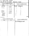 Index