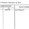 Night Cleaners Employed by Fair
