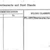 1940 Restaurants and Food Stands