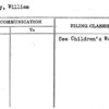 Nissly, William