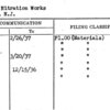 Nixon Nitration Works