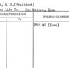 Nollen, G.S. (President)