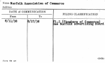 Norfolk Association of Commerce
