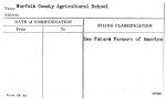 Norfolk County Agricultural School