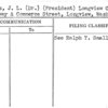 Norris, J.L. (Dr.) (President) Longview Chm. of Com.