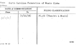 North Carolina Federation of Music Clubs