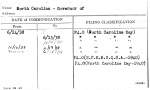 North Carolina - Governor of