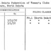North Dakota Federation of Women's Clubs