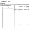 North German Lloyd