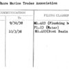 North Shore Marine Trades Association