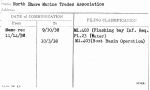 North Shore Marine Trades Association