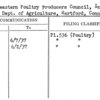 Northeastern Poultry Producers Council, Inc.