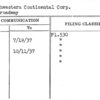 Northwestern Continental Corp.