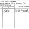 Norton Door Closer Company