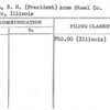 Norton, R.H. (President) Acme Steel Co.