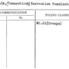 Norwalk, (Connecticut) Recreation Commission
