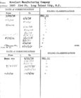 Index