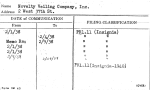 Novelty Veiling Company, Inc.