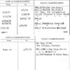 Noyes, Charles F. (Chairman)
