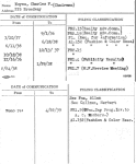 Noyes, Charles F. (Chairman)