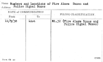 Numbers and Locations of Fire Alarm Boxes and Police Signal Boxes