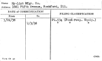 Ny-Lint Mfgr. Co.