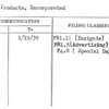 Oakite Products, Incorporated