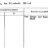 O'Brien, Ann Elizabeth (MIss)