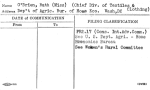 O'Brien, Ruth (Miss) (Cheif Div. of Textiles & Clothing)