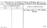 Observations of Stores Visited on Monday, May 15, in Connection with Display of World's Fair Merchandise.