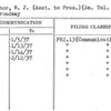 O'Connor, W.J. (Asst. to Pres.) (Am. Tel. & Tel. Co.)