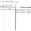 October 1939 Trip Itenerary