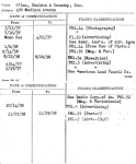 O'Dea, Sheldon & Canaday, Inc.