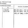 Office Publications