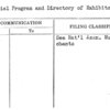 Official Program and Directory of Exhibitors