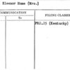 Offutt, Eleanor Hume (Mrs.)