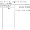Ogletree, W.E.T. (Adjutant General)