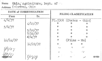 Ohio, Agriculture, Dept. of