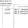 Ohio Match Sales Co.