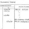 Ohio Thermometer Company