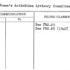 Ohio Women's Activities Advisory Committee