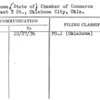 Oklahoma, (State of) Chamber of Commerce