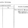 Oldsmobile Division