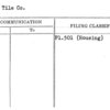 Olean Tile Co.