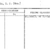 Olshin, S.J. (Mrs.)